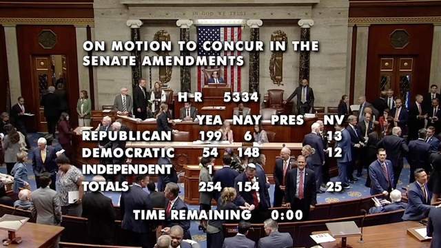 Палата представників США схвалила законопроєкт Грема про санкції проти Росії та Ірану